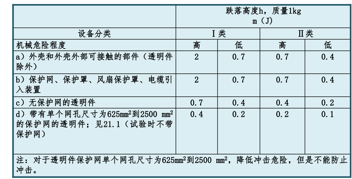 开心8(中国游)有限公司官网